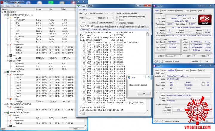 hyperpi32b 720x438 NVIDIA GeForce GTX 690 VS AMD FX 8150 8 Core Processor Black Edition