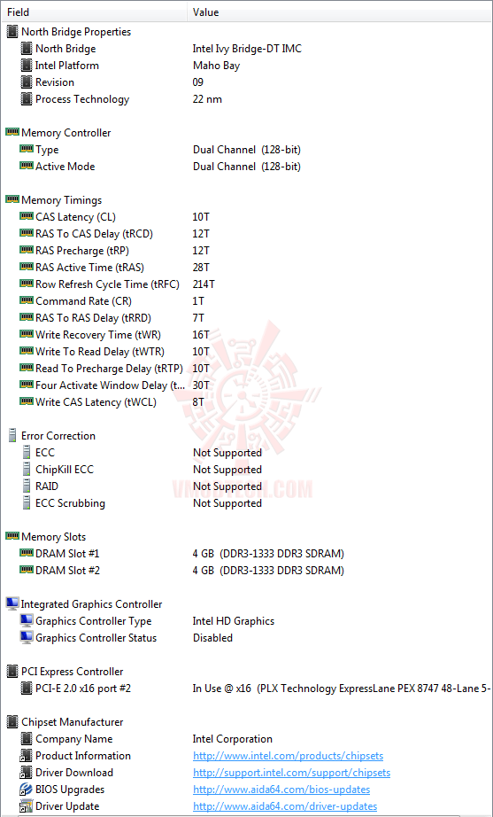 ed3 ASUS ROG MAXIMUS V FORMULA with 3rd Generation Intel® Core™ i5 3570K Retail Box