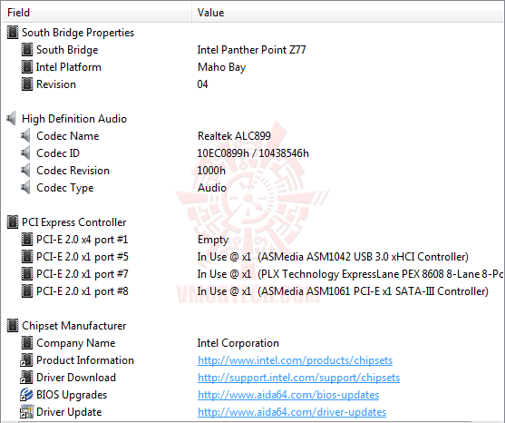 ed4 ASUS ROG MAXIMUS V FORMULA with 3rd Generation Intel® Core™ i5 3570K Retail Box