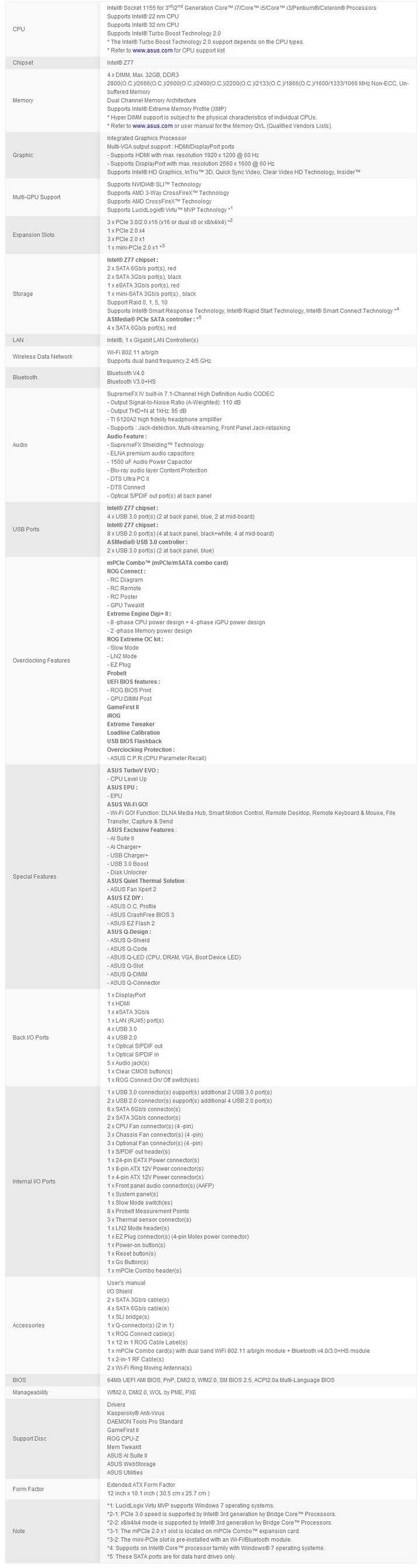 spec3 ASUS ROG MAXIMUS V FORMULA with 3rd Generation Intel® Core™ i5 3570K Retail Box