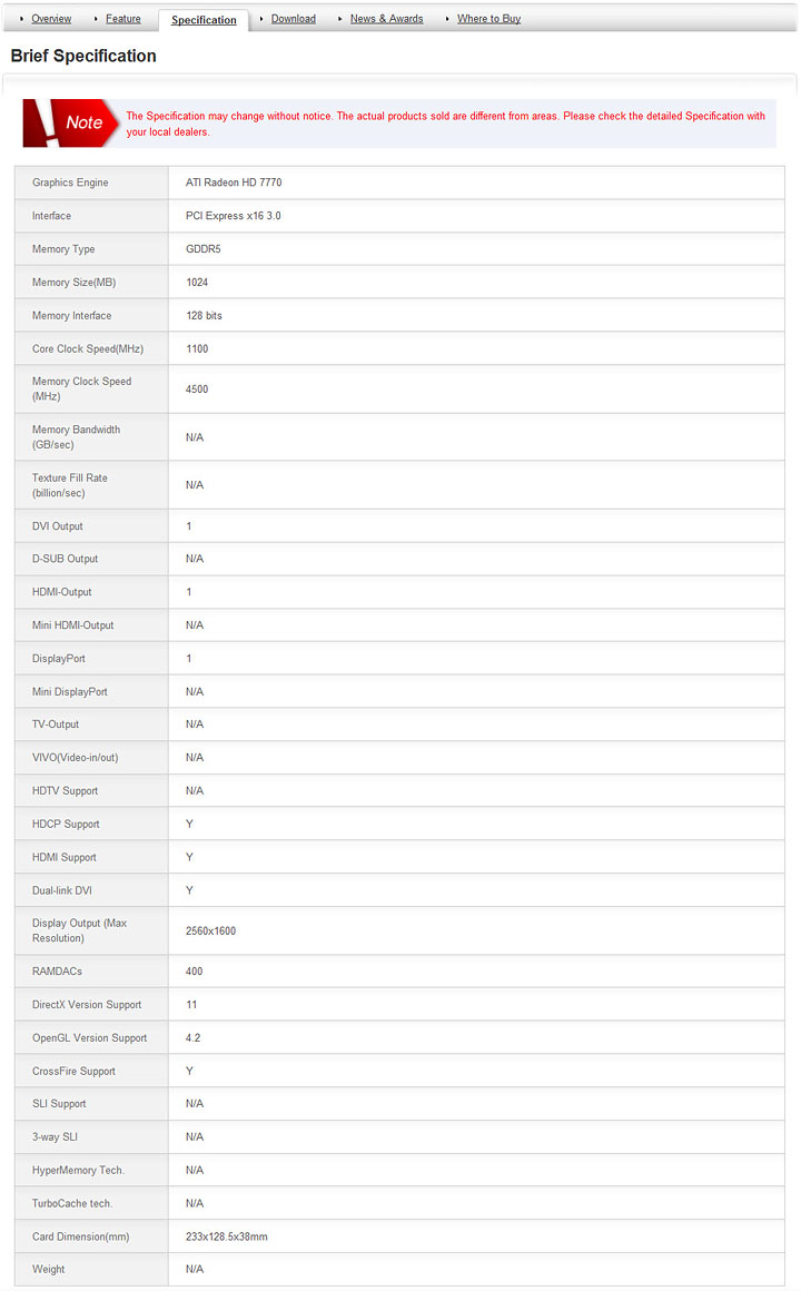 7 10 2012 8 43 27 pm MSI R7770 Power Edition With AMD FX 8150 Bulldozer 