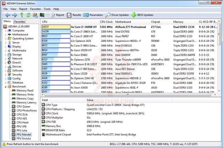 e9 ASROCK FATAL1TY Z77 PROFESSIONAL Motherboard Review