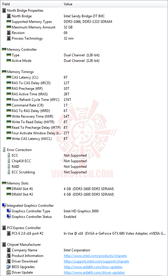 ed3 ASROCK FATAL1TY Z77 PROFESSIONAL Motherboard Review