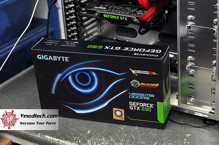 Gtx on sale 690 sli