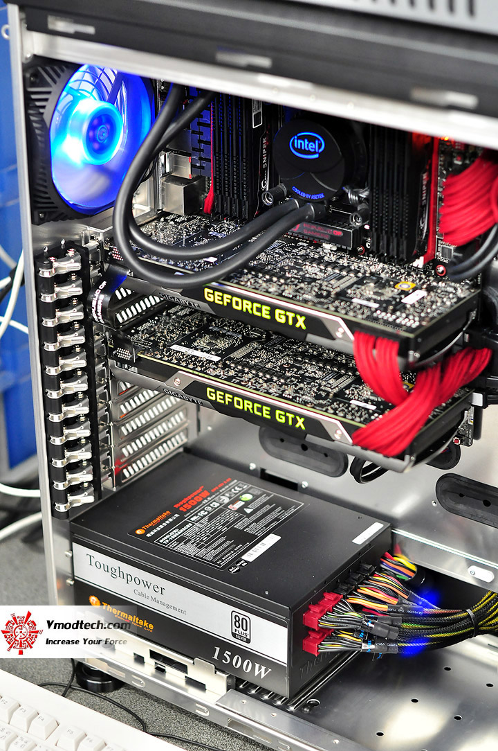 Gtx 690 sli online