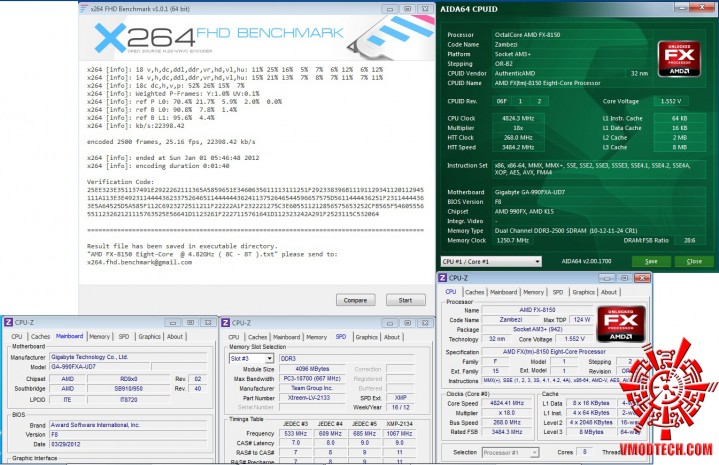 x264 1 719x465 Team Xtreem LV Series With AMD FX 8150 Performace test