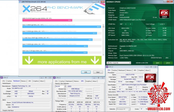 x264 2 720x464 Team Xtreem LV Series With AMD FX 8150 Performace test