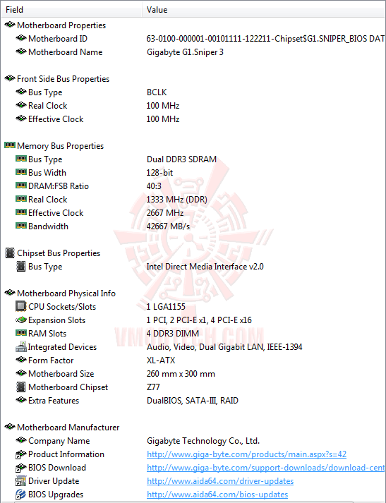 ed2 ed2 GIGABYTE G1.Sniper 3 Motherboard Review