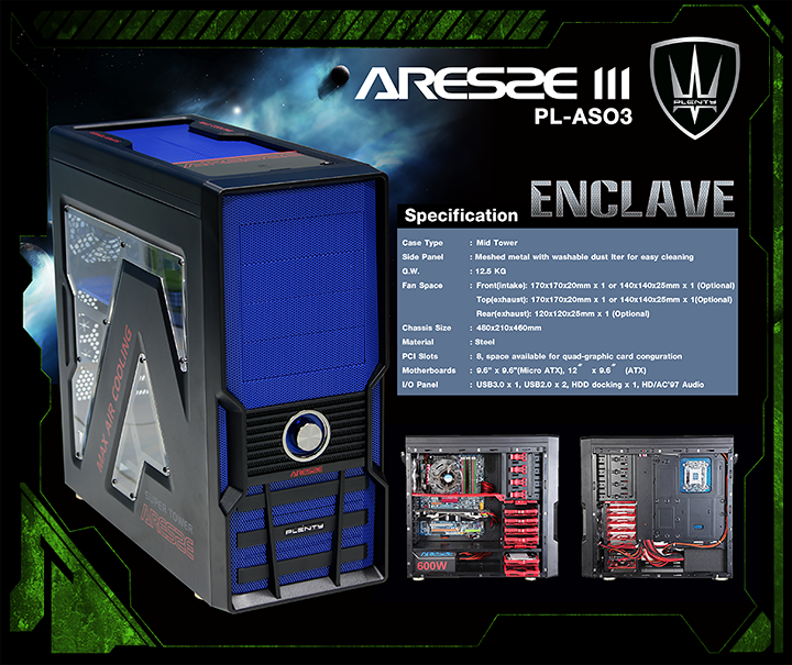 s2 PLENTY ARESZE III (PL ASO3) Chassis Review