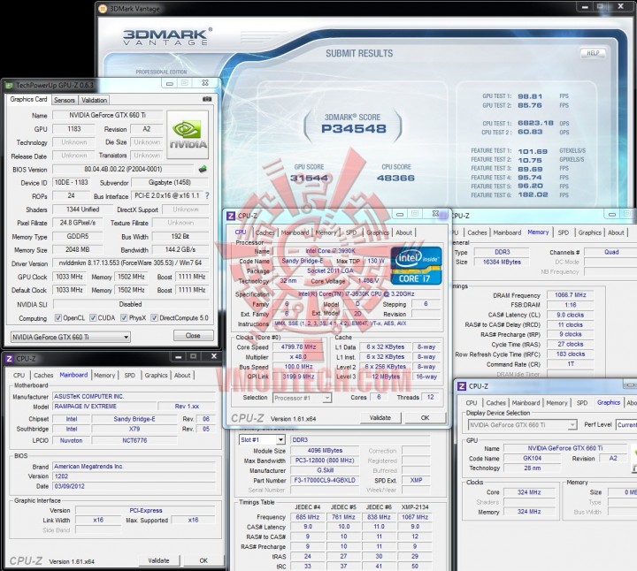 8 8 2012 9 43 05 pm 720x646 GIGABYTE NVIDIA GEFORCE GTX 660 Ti OC Version Review