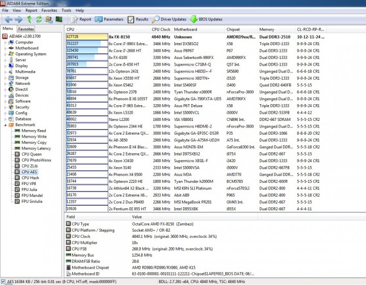cpu aes 720x561 ASUS M5A99FX PRO R2.0 Motherboard Review