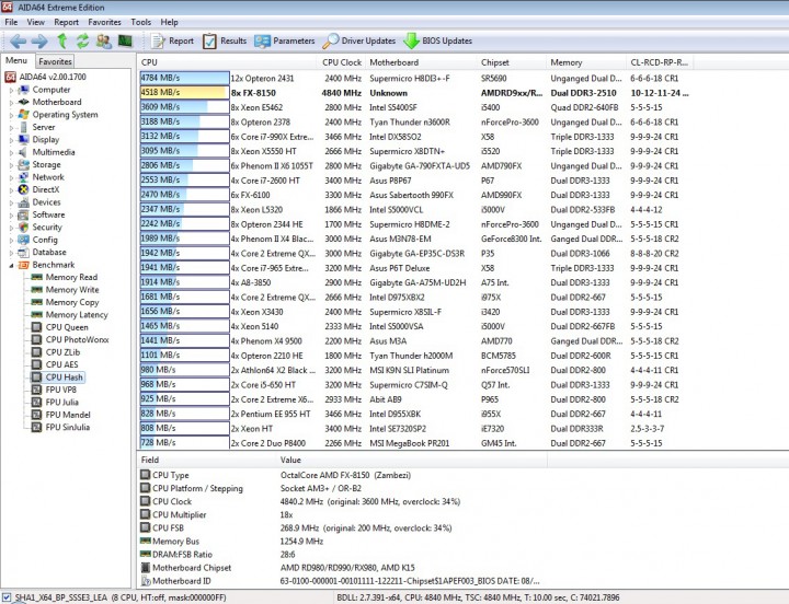 cpu hash 720x552 ASUS M5A99FX PRO R2.0 Motherboard Review