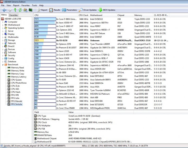 fpu sinjulia 720x568 ASUS M5A99FX PRO R2.0 Motherboard Review