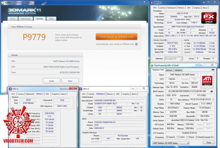 3d11 5 720x485 ASUS SABERTOOTH 990FX R2.0 Motherboard Review