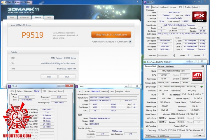 3d11 720x481 ASUS SABERTOOTH 990FX R2.0 Motherboard Review