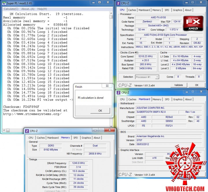 53 pi 720x664 ASUS SABERTOOTH 990FX R2.0 Motherboard Review