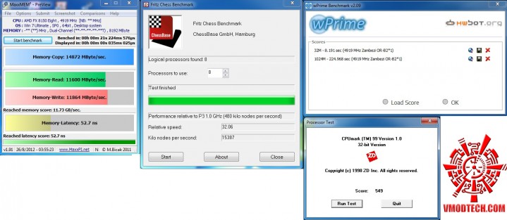 all 49 719x313 ASUS SABERTOOTH 990FX R2.0 Motherboard Review