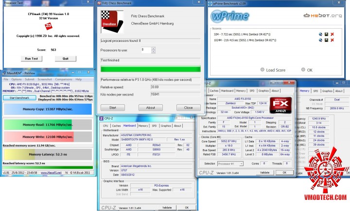 all 720x433 ASUS SABERTOOTH 990FX R2.0 Motherboard Review