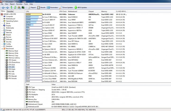 cpu aes 720x469 ASUS SABERTOOTH 990FX R2.0 Motherboard Review