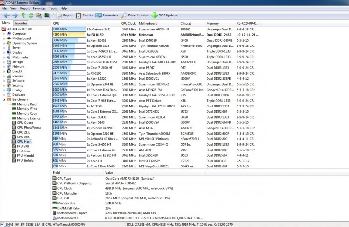 cpu hash 720x469 ASUS SABERTOOTH 990FX R2.0 Motherboard Review