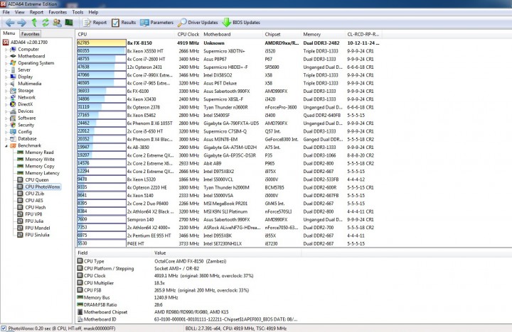 cpu photo 720x468 ASUS SABERTOOTH 990FX R2.0 Motherboard Review
