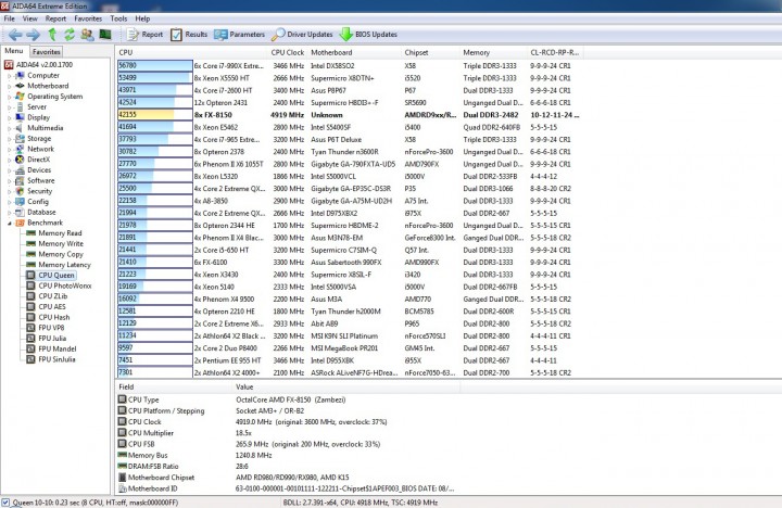 cpu qeen 720x468 ASUS SABERTOOTH 990FX R2.0 Motherboard Review