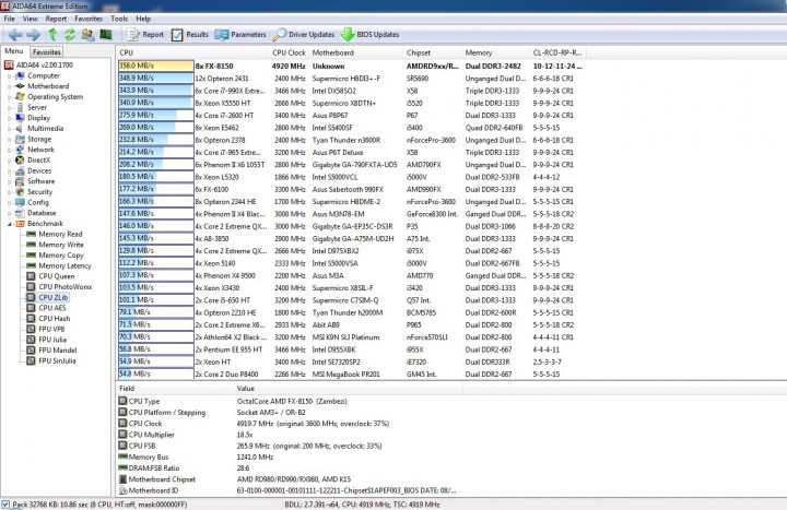 cpu zlip 720x467 ASUS SABERTOOTH 990FX R2.0 Motherboard Review