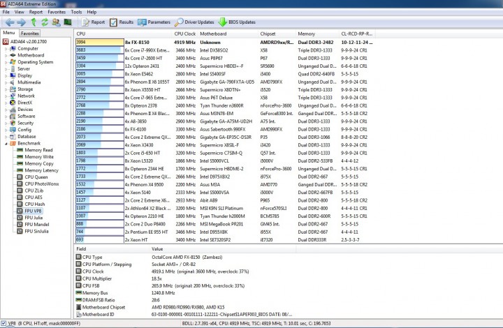 fpu vp81 720x470 ASUS SABERTOOTH 990FX R2.0 Motherboard Review