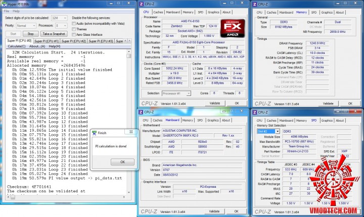 hyperpi321 720x430 ASUS SABERTOOTH 990FX R2.0 Motherboard Review