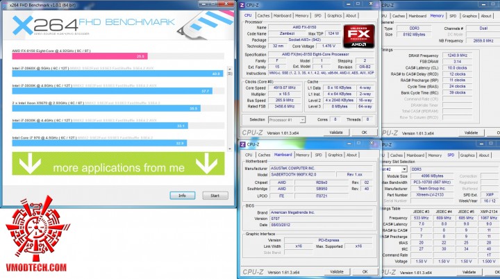 x264 2 49 720x402 ASUS SABERTOOTH 990FX R2.0 Motherboard Review