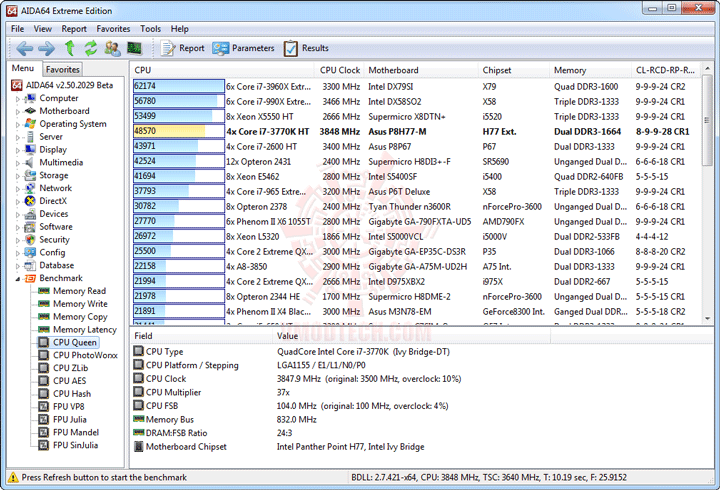 e2 ASUS P8H77 M Motherboard Review