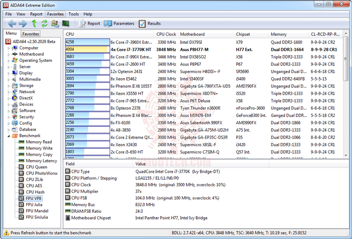 e7 ASUS P8H77 M Motherboard Review