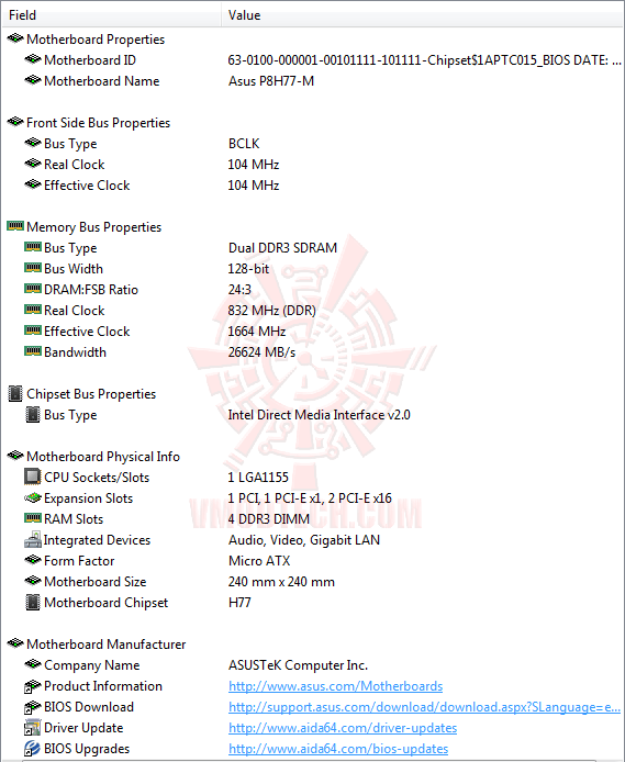 ed2 ASUS P8H77 M Motherboard Review