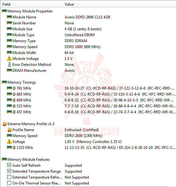 ed3 ASUS P8H77 M Motherboard Review