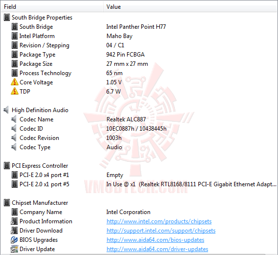 ed5 ASUS P8H77 M Motherboard Review