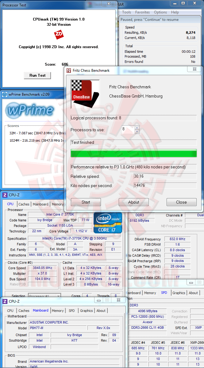 v ASUS P8H77 M Motherboard Review