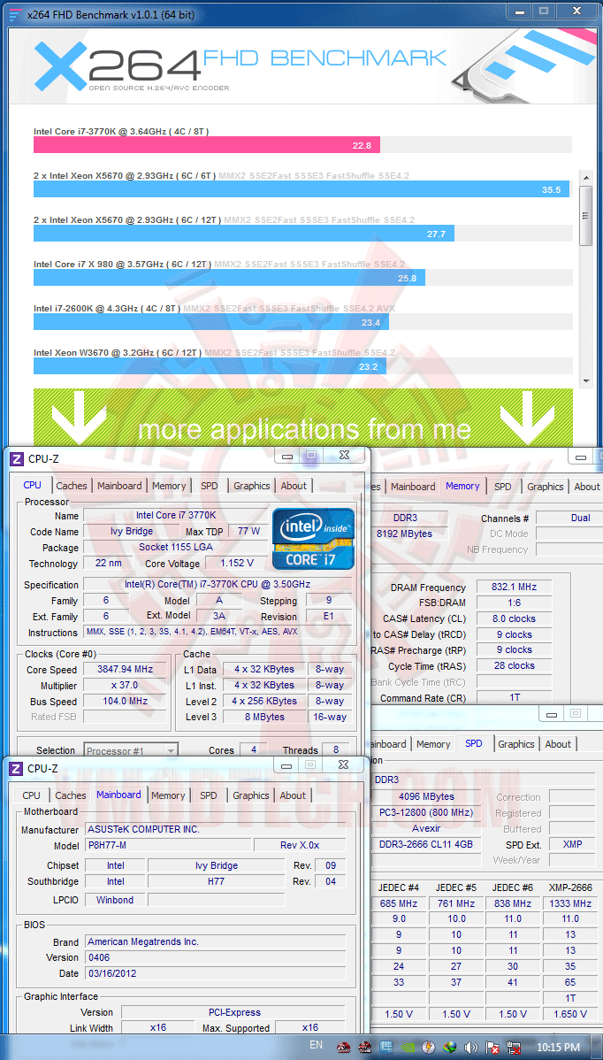 x264 ASUS P8H77 M Motherboard Review