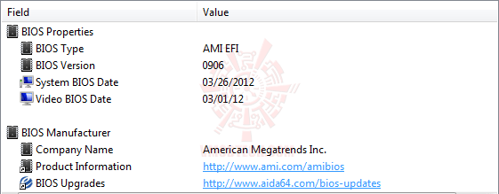 ed6 ed6 ASUS P8Z77 V PRO Motherboard Review