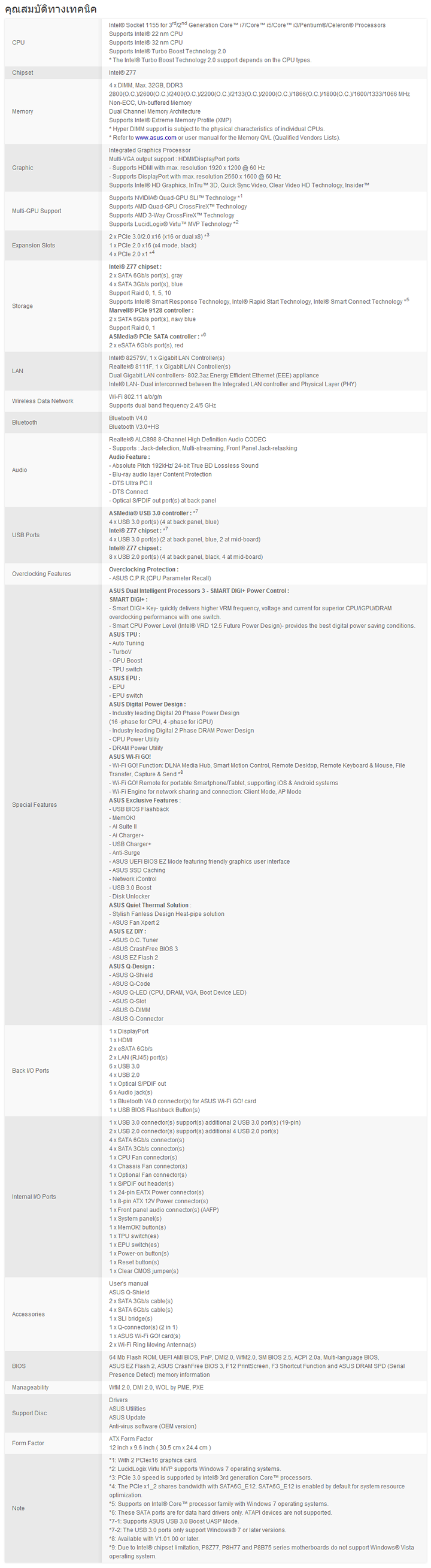 s2 ASUS P8Z77 V DELUXE Motherboard Review