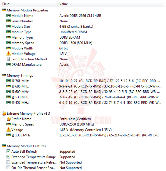ed3 BIOSTAR Hi Fi Z77X Motherboard Review