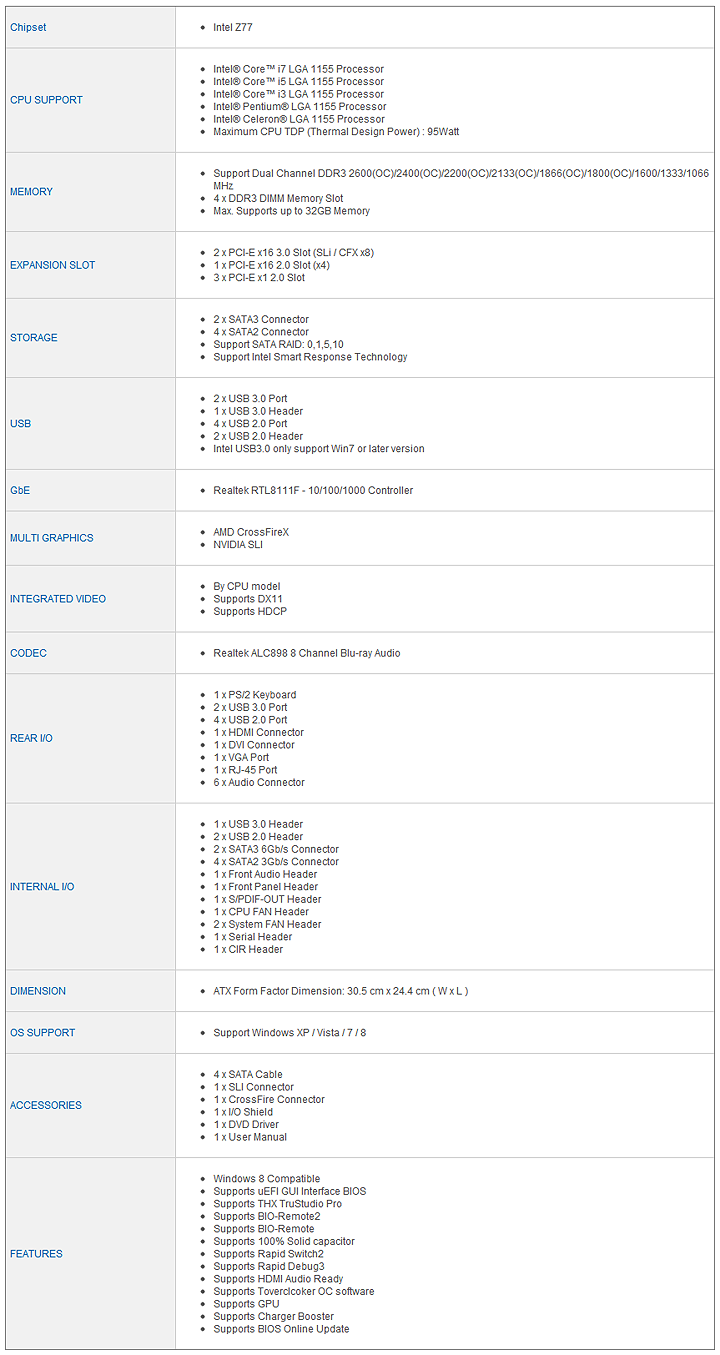 s3 BIOSTAR Hi Fi Z77X Motherboard Review