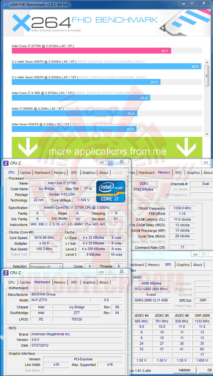 x264 BIOSTAR Hi Fi Z77X Motherboard Review