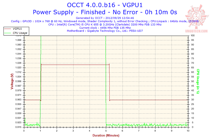 gpu1 gpu1 NZXT HALE82 N PSU 650W 80+ Bronze Review