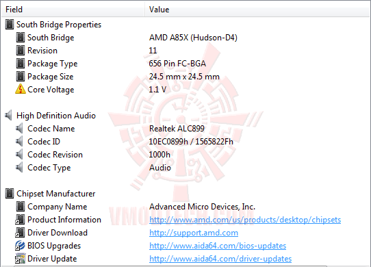 1 AMD A10 5800K and BIOSTAR Hi Fi A85X Review Vmodtech
