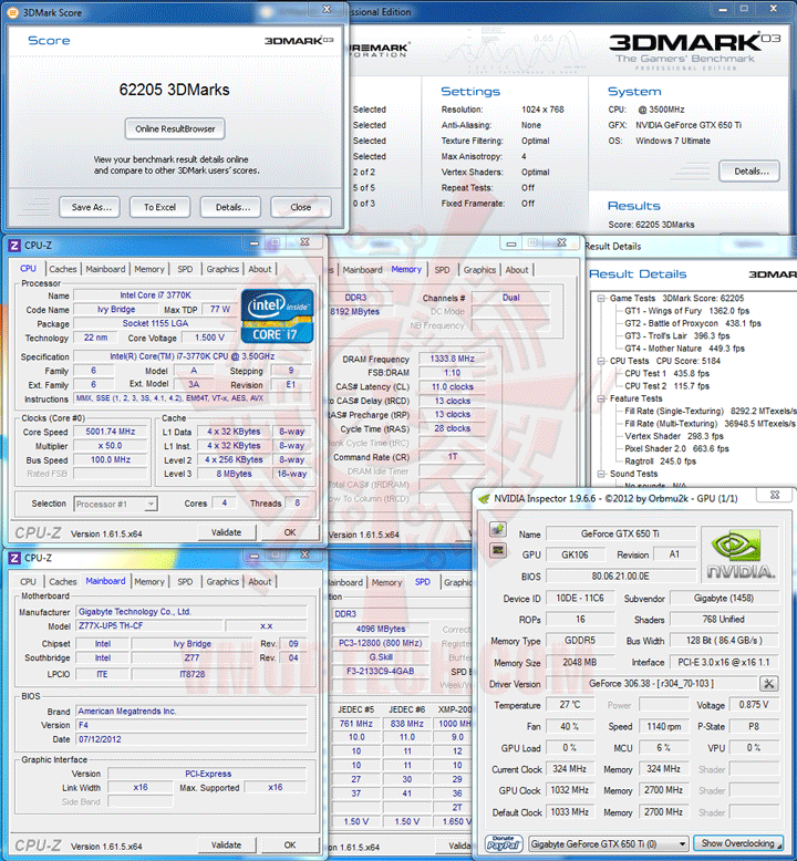 03 2 GIGABYTE WINDFORCE GeForce GTX 650Ti OC Version 2048 MB GDDR5 Review