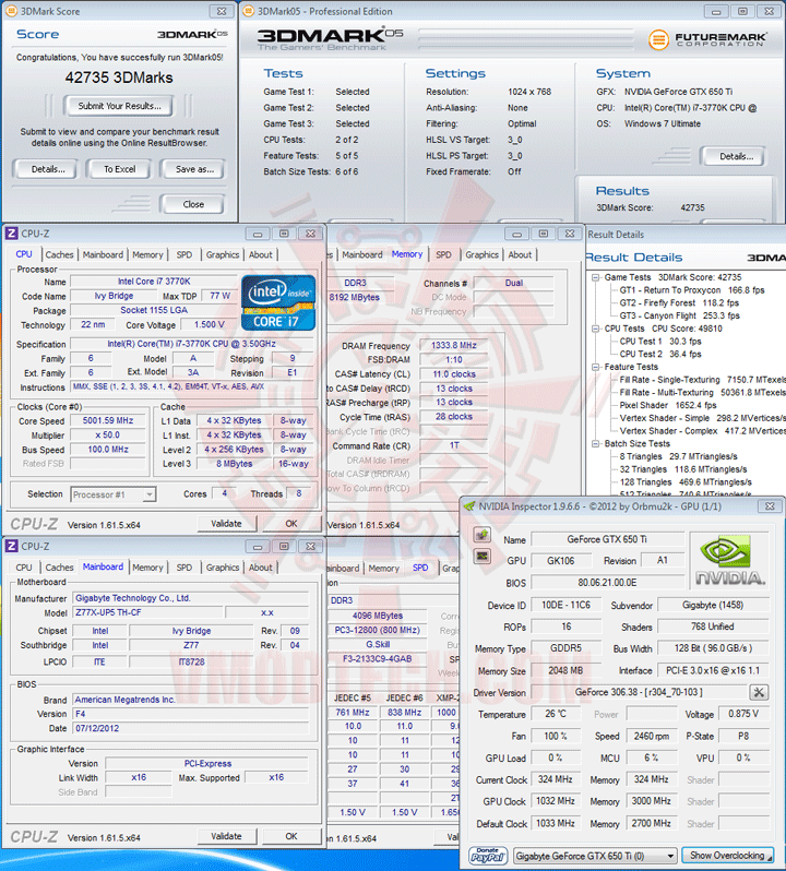 05 3 GIGABYTE WINDFORCE GeForce GTX 650Ti OC Version 2048 MB GDDR5 Review