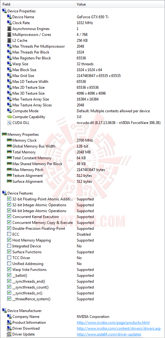 ed2 GIGABYTE WINDFORCE GeForce GTX 650Ti OC Version 2048 MB GDDR5 Review