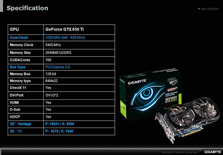 slide2 GIGABYTE WINDFORCE GeForce GTX 650Ti OC Version 2048 MB GDDR5 Review