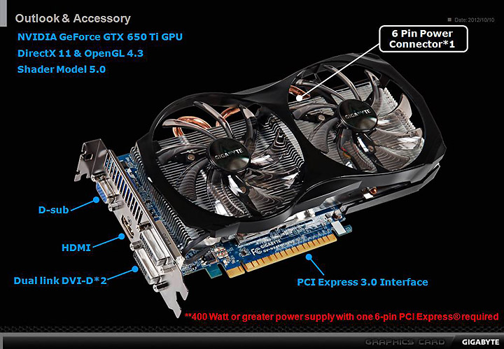 slide3 GIGABYTE WINDFORCE GeForce GTX 650Ti OC Version 2048 MB GDDR5 Review