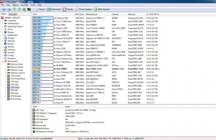 cpu hash 720x468 ASUS F2A85 V PRO AMD FM2 Motherboard Review